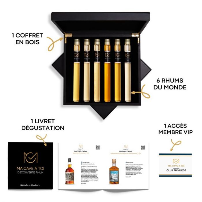 Caractéristiques coffret rhum du monde