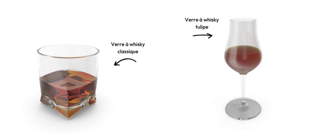 Quel verre choisir pour boire du rhum ?