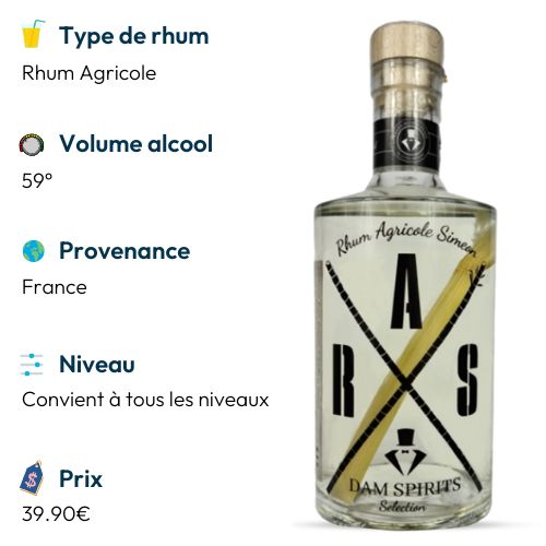 Rhum ras BDC meilleur rhum blanc