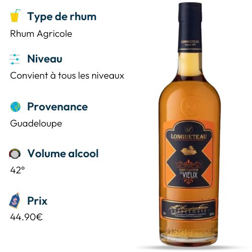 longueteau 3 ans meilleur rhum ambre