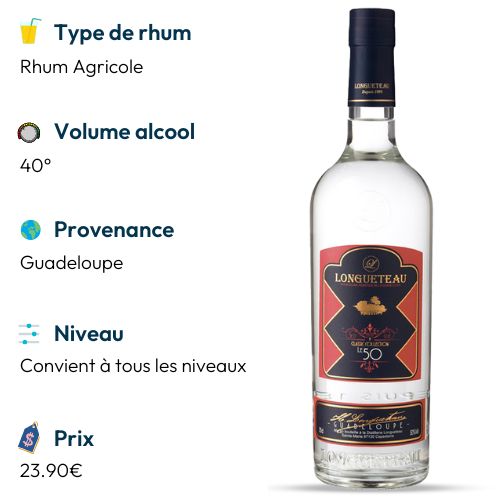 meilleur rhum blanc supermarché