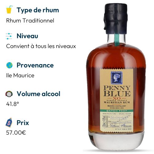 penny blue xo meilleur rhum ambre