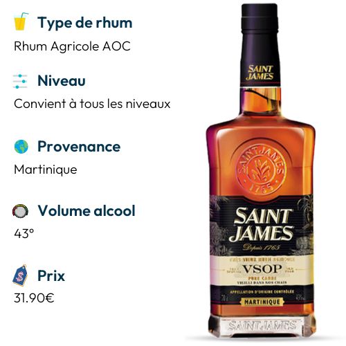 saint james vsop meilleur rhum ambre