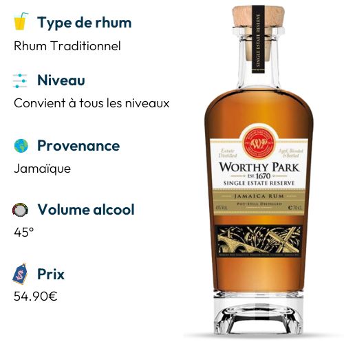 worthy park single estate meilleur rhum ambre